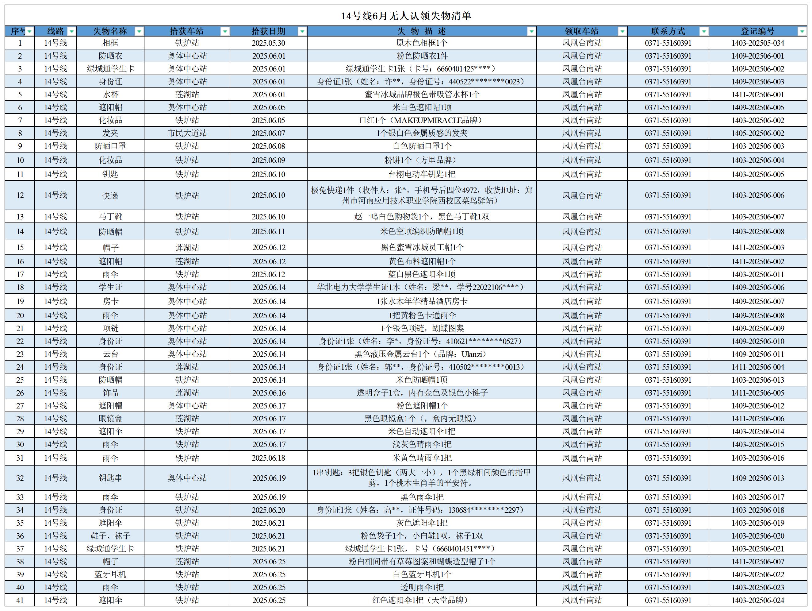 客運中心6月無人認領失物清單_14號線 .jpg